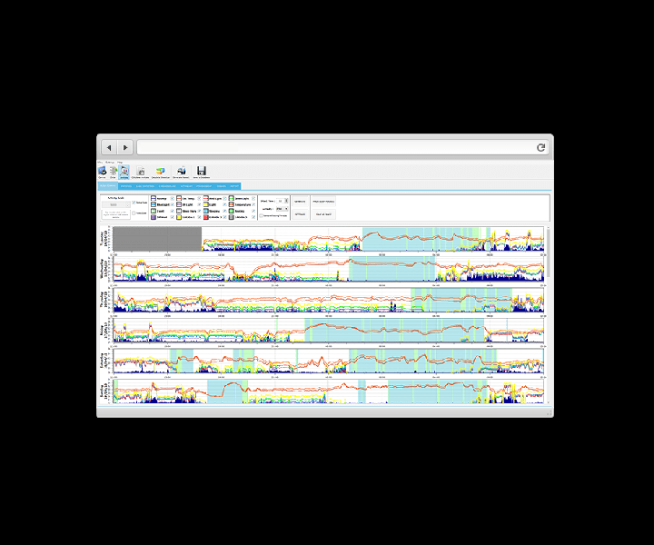 A photo showing an actigraph chart on a computer display.