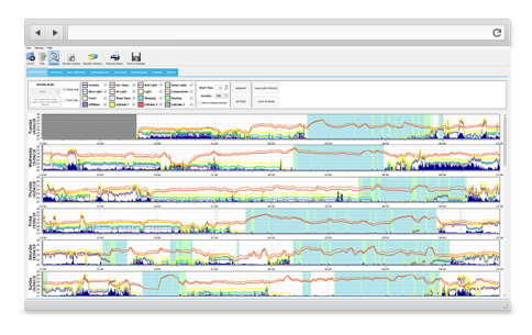 a sleep analysis chart display