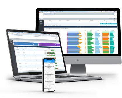 Digital platform displaying monitoring data collected from wearable technologies for sleep and circadian research